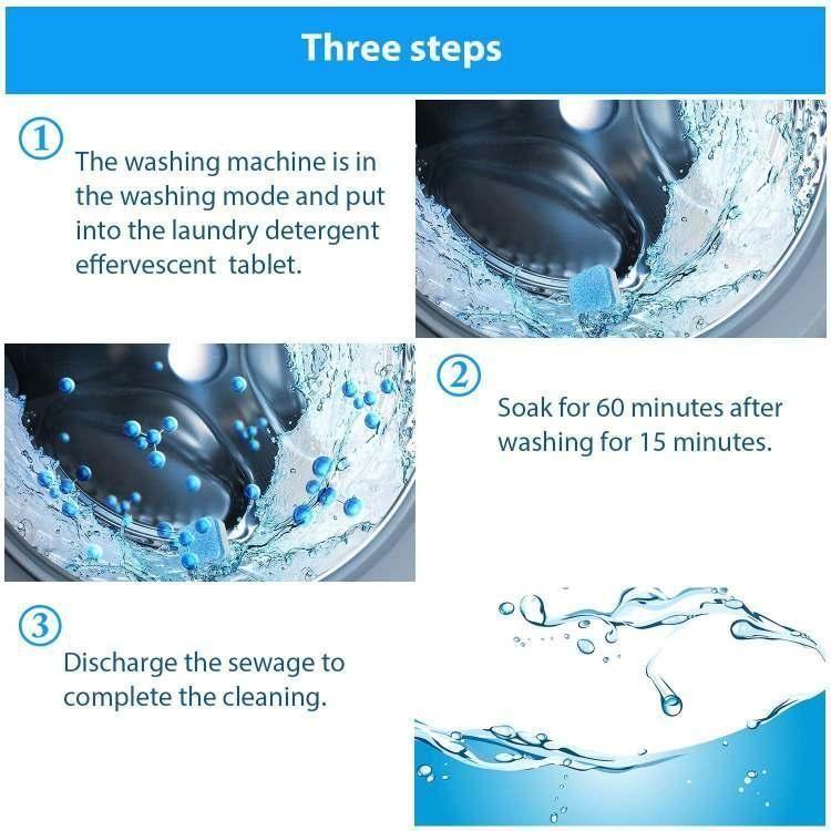 Three-step guide for using washing machine cleaner tablets for effective cleaning