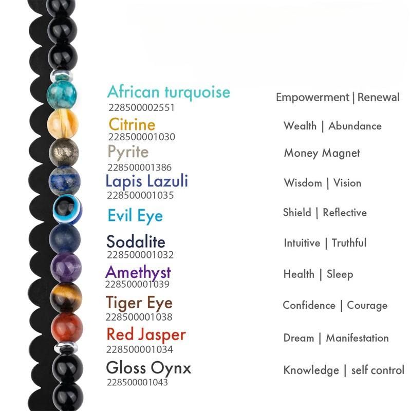 Super 9 Chakra Bracelet featuring African Turquoise, Citrine, Pyrite, and other gemstones for balance and empowerment